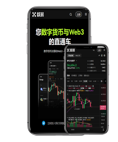 欧亿交易所注册步骤流程：新手快速开户实名认证教程指南